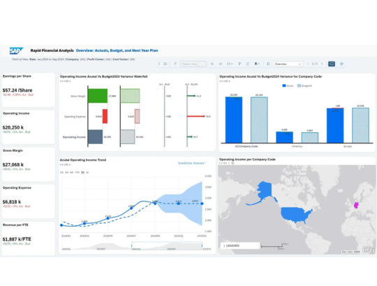 SAP Analytics
